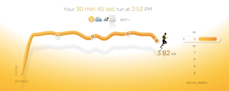 My time/distance and pace for todays run