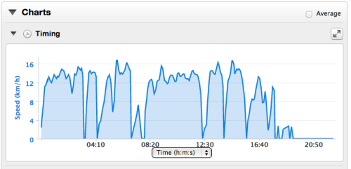 Screen Shot 2013-08-20 at 19.44.18